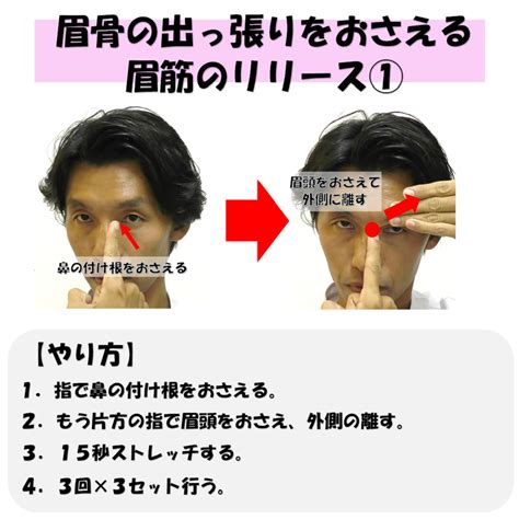 眉骨 出てる 男|眉骨が出てる顔を自分で治すのは難しいですか？【お。